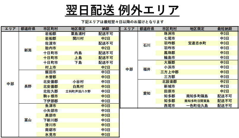 翌日配送対象外エリア(中部)