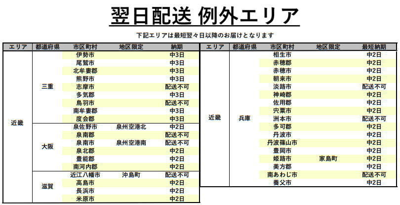 翌日配送対象外エリア(近畿)