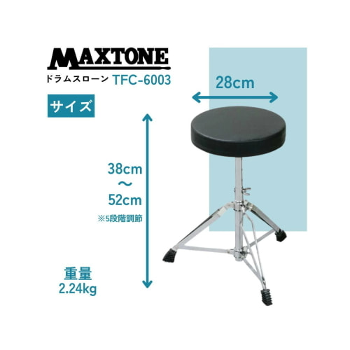 スローンサイズ