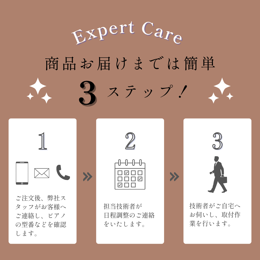 ご注文後の流れ