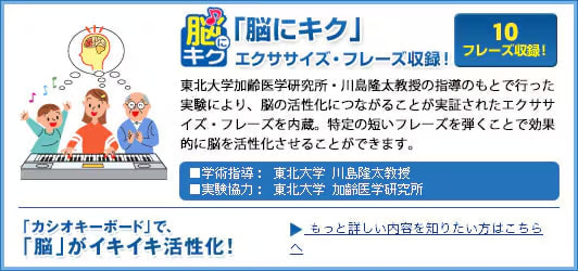 脳にキク