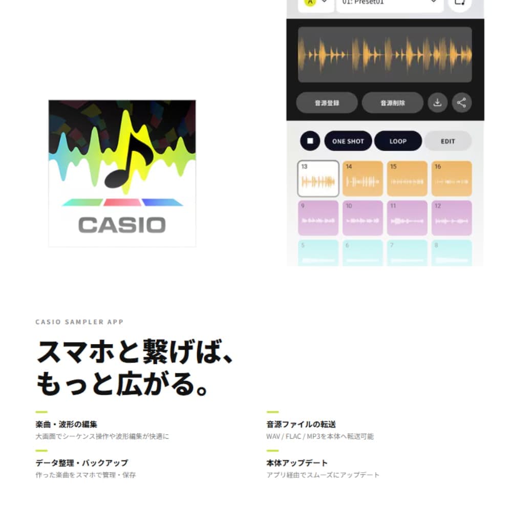 機能性③