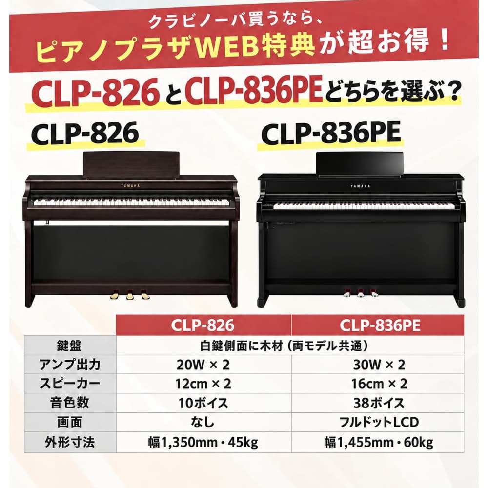 CLP-826とCLP-836の比較