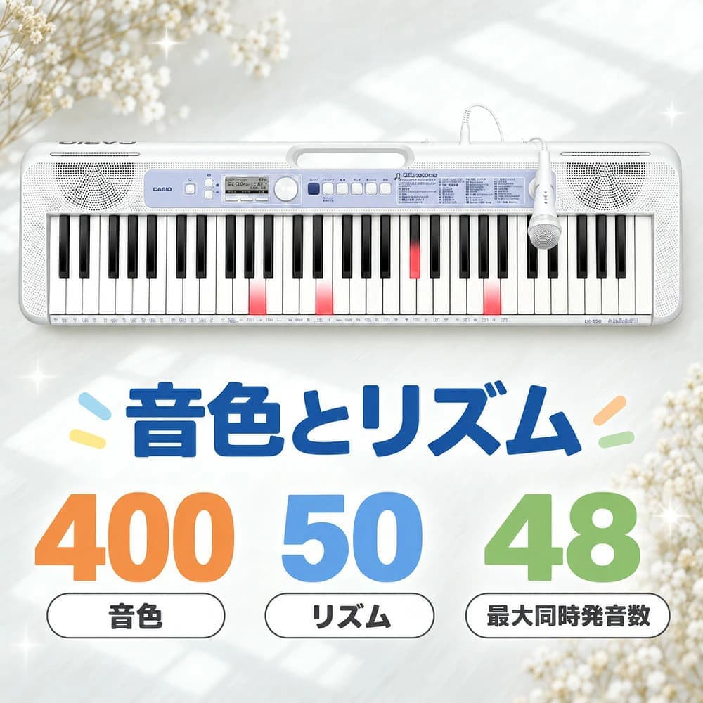 豊富な音色とリズム